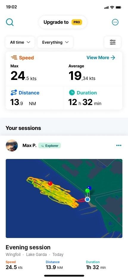 Waterspeed diary: speed, distance and duration totals and your latest sessions