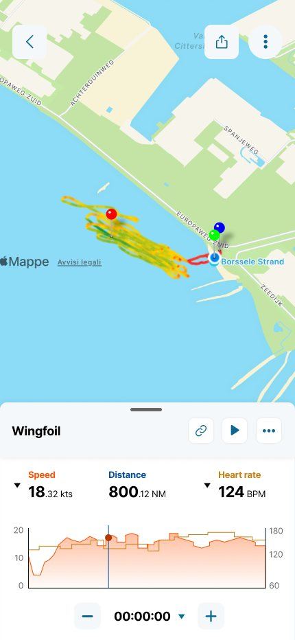 Waterspeed session: wingfoil track on the map with speed, distance and heart rate